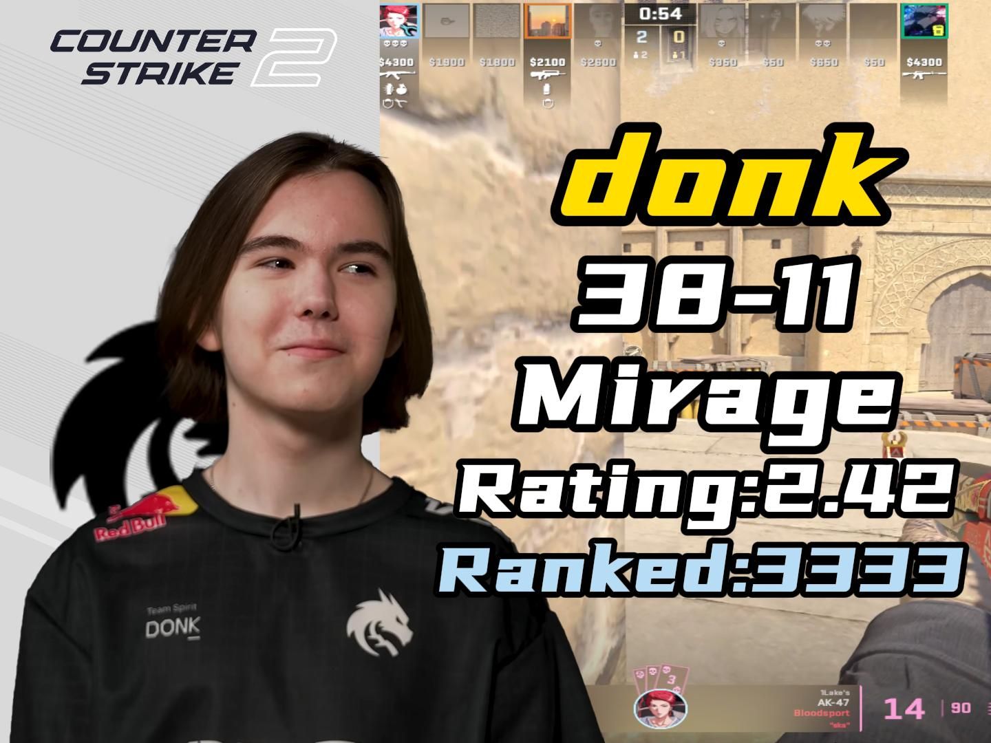 【赛后状态】士别三日！LNG顺畅节奏2：0轻松战胜NIP拿下首胜