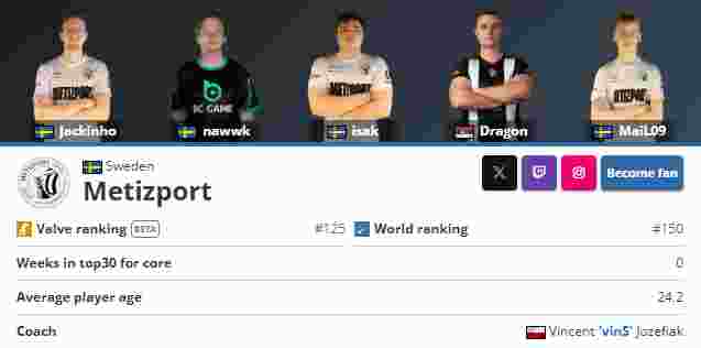 LPL春季赛常规赛今日首发名单：RNG vs TT、AL vs FPX