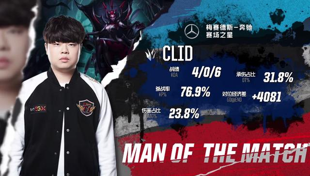 AL正式公布新赛季队伍大名单：Maple中单