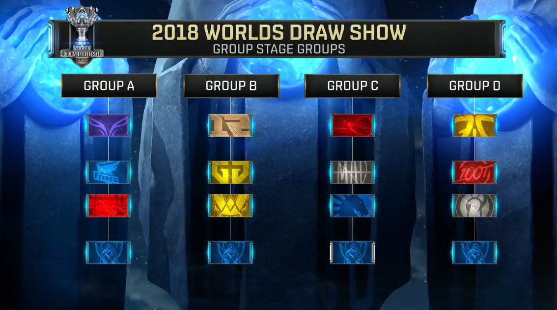 EDG赛前海报：此番出征，必当不破！不立！